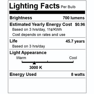 3.5" 8 watt 120 volt Warm White LED Retrofit Kit 2