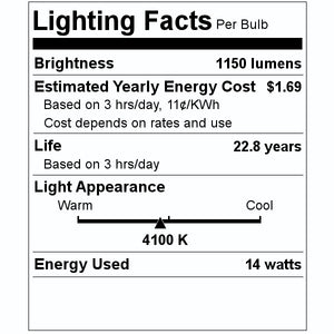 14 watt 120 volt PAR30 Medium Screw Base 4100K Cool White Dimmable LED 1