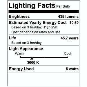 32" 5 watt 12 volt Natural White Aluminum R Series LED Recessed Strip Light 2