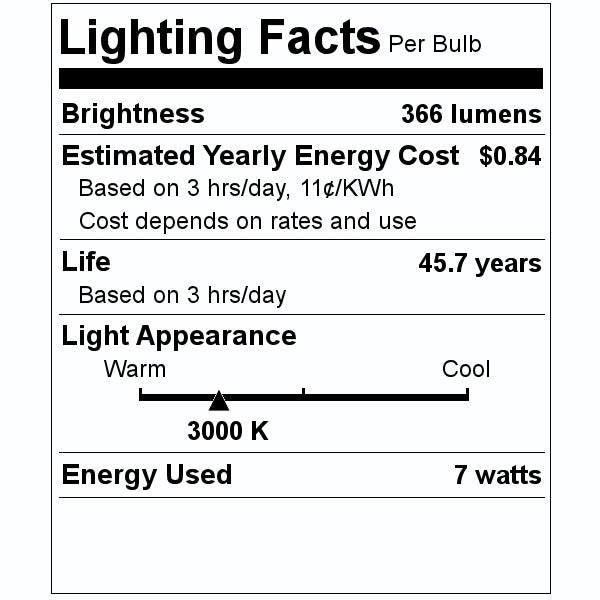24" 7 watt 24 volt 3000K Natural White Recessed LED Under Cabinet Fixture 2