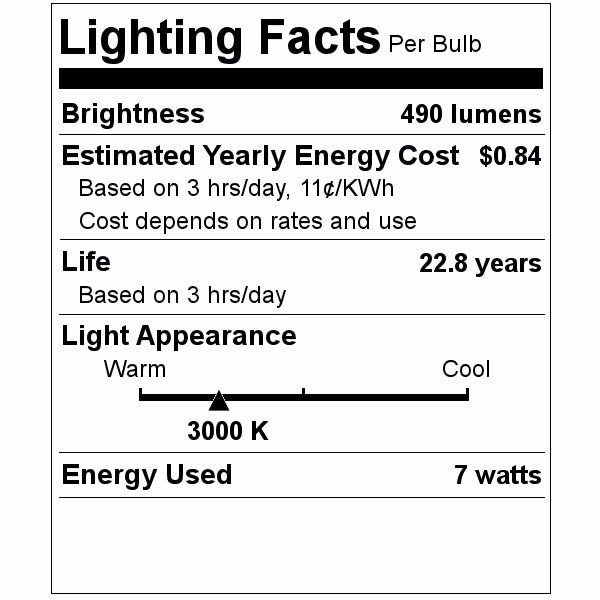 7 watt 120 volt PAR16 Medium Screw Base 3000K Natural White Dimmable LED 2