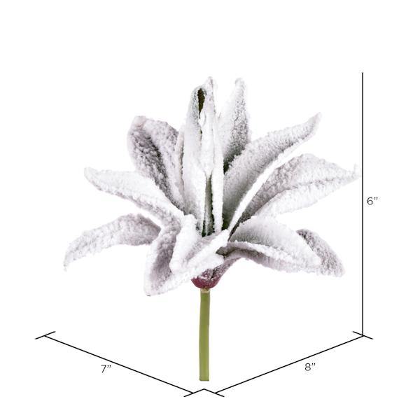 6"-8" Artificial Frosted Succulent Stem (3 pack assorted) 4