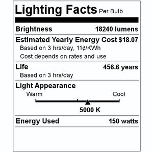 150 watt 347/480 volt 5000K Daylight Bronze Dimmable LED 2