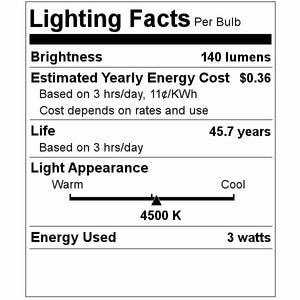12' 3 watt 120 volt 4500K Cool White LED Rope Light Kit 2