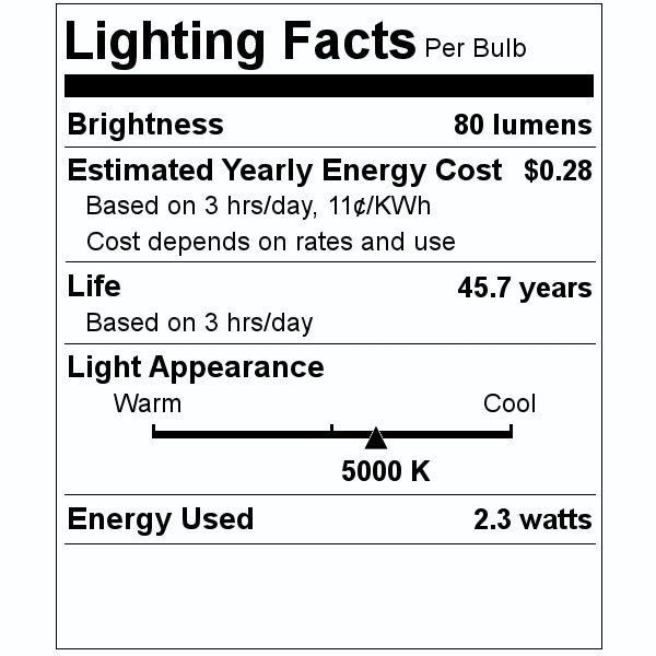 2.3 watt 4.5 volt Motion Activated CCT Selectable LED Puck Light (3 Pack) 2
