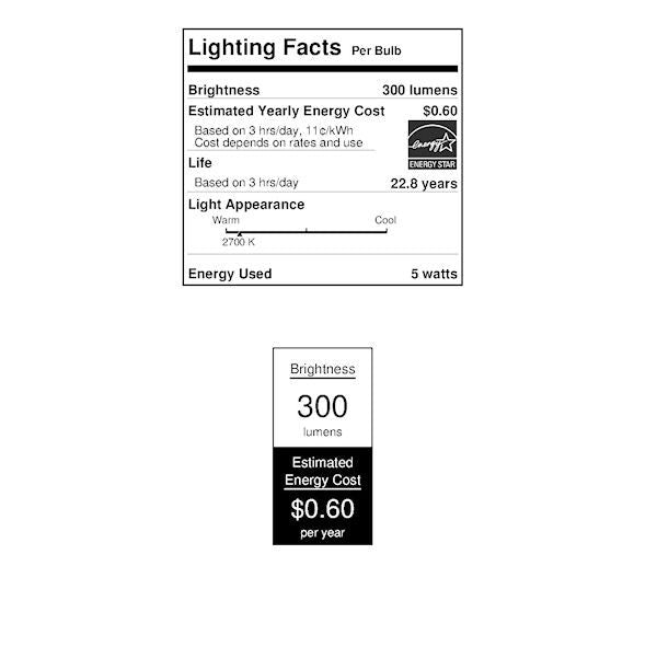 5 watt 120 volt CA11 Medium Screw Base 2700K Warm White Clear Disc Filament Dimmable LED 2