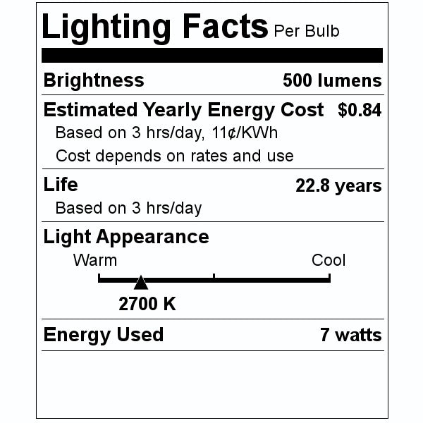 7 watt 120 volt CA13 Medium (E26) Base 2700K Warm White Clear Disc Filament Dimmable LED 2