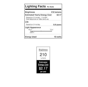 18 watt 12 volt T5 Wedge Base 2