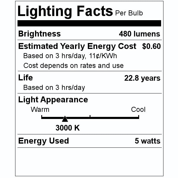 5 Light 5 watt 3000K Natural White Matte Brushed Gun Metal Finish with Crystal Glass Shades Dimmable LED Chandelier 2